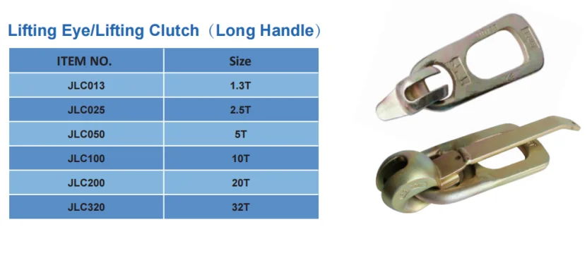 img.lifting clutch.webp